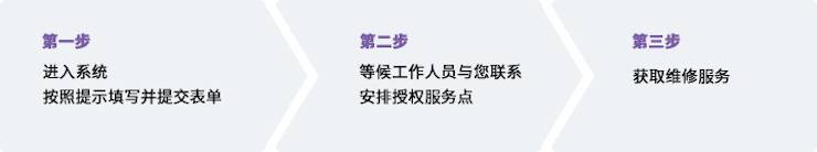 KA电子维修点