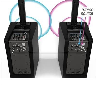 KA电子发布新一代STAGEPAS 1K一体化便携式扩声系统